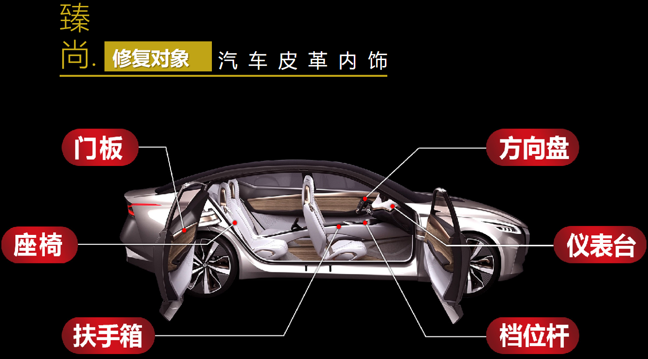 汽車內飾改裝