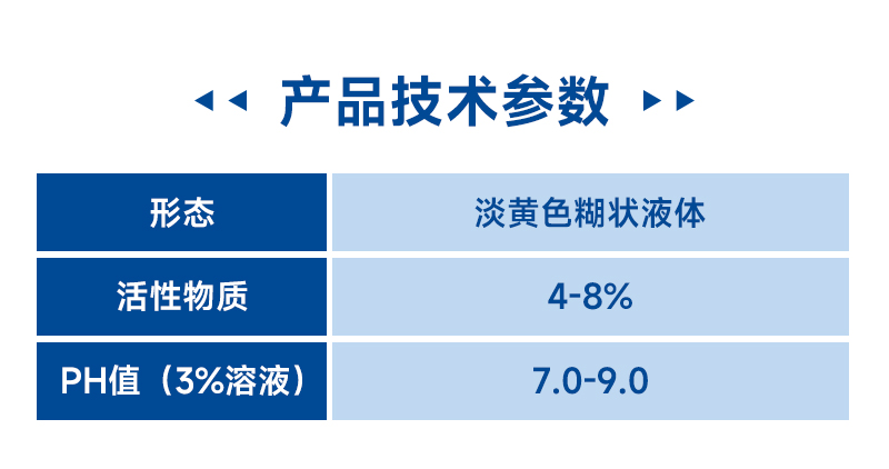 盾構(gòu)泡沫劑